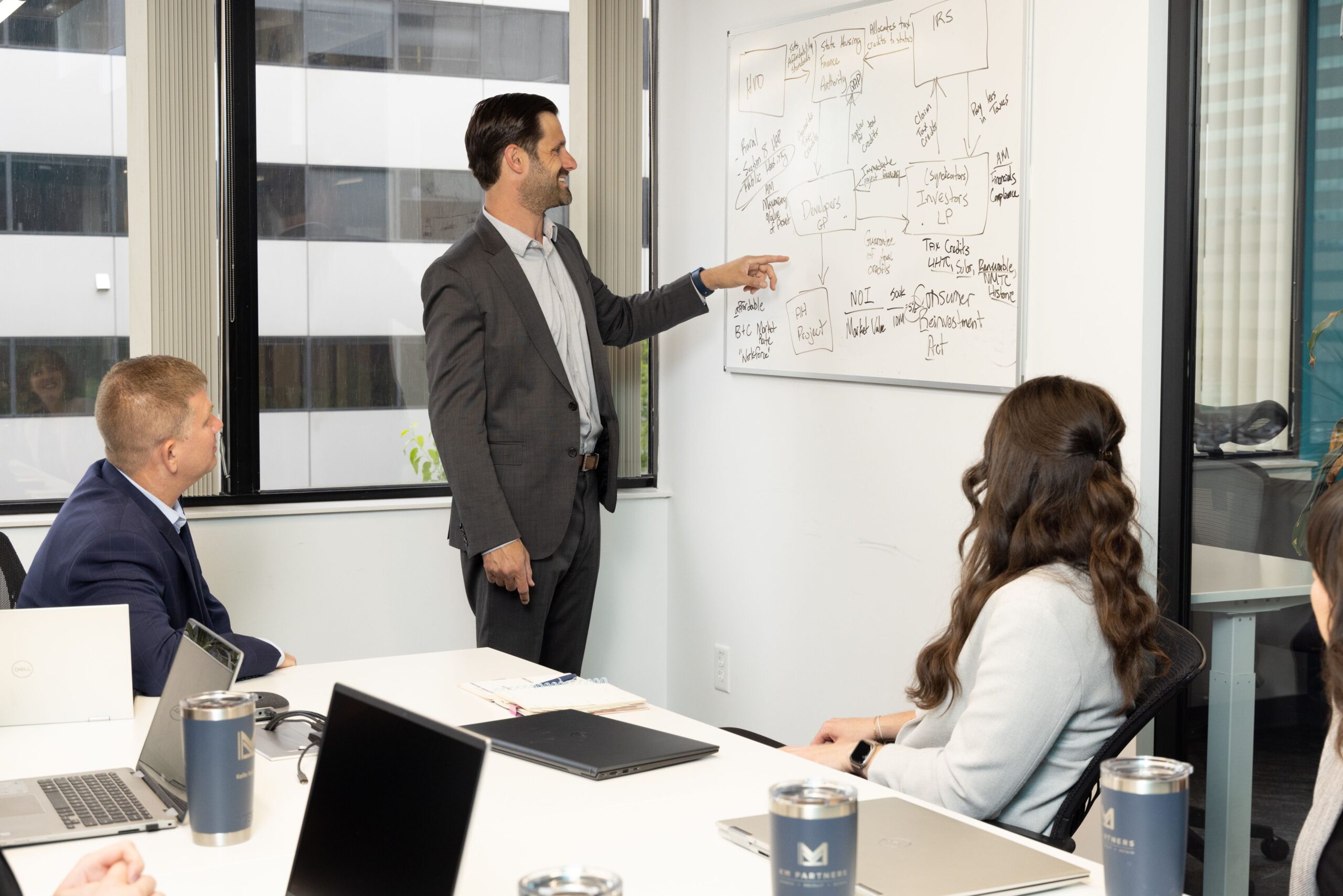 Man presenting complex flowchart to colleagues in a meeting room